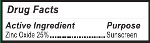OTC Active Ingredients