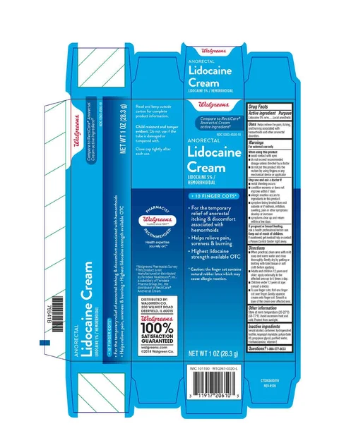 Lidocaine 5% packaging