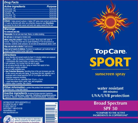 Sport Sunscreen SPF 50 packaging