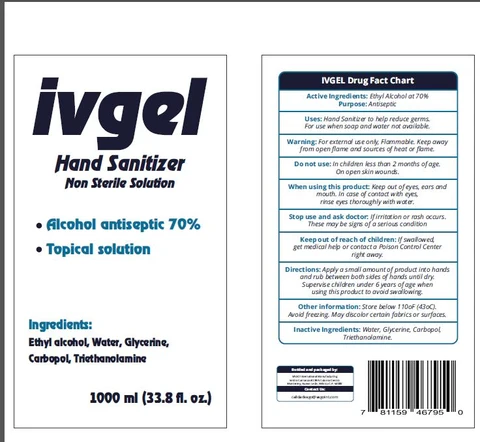 IVGEL Hand Sanitizer packaging