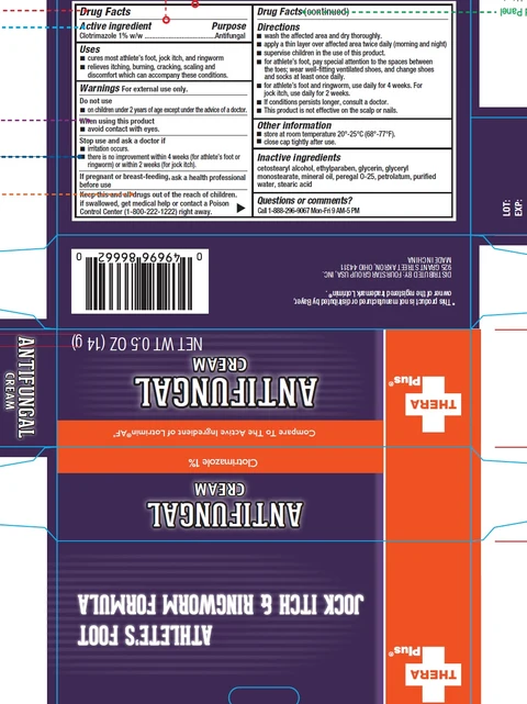 Thera plus Antifungal Clotrimazole packaging