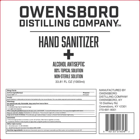 Hand Sanitizer packaging