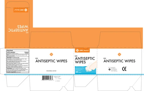 UEC Medical BZK Antiseptic Wipes 포장