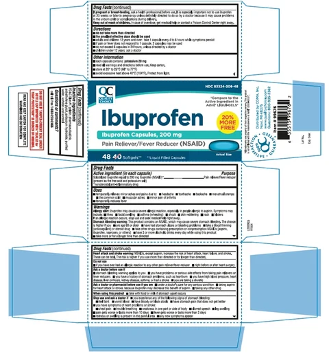 Ibuprofen 포장