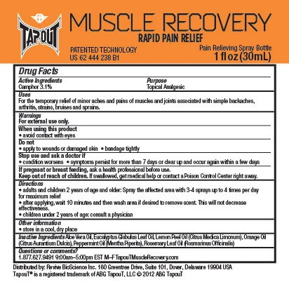 Tapout Muscle RecoveryRapid Pain Relief packaging