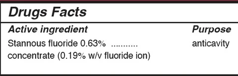 Active Ingredients