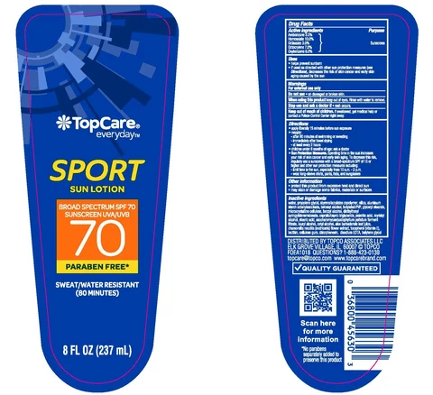 TOPCARE EVERYDAY SPORT SPF 70 SUNSCREEN 포장