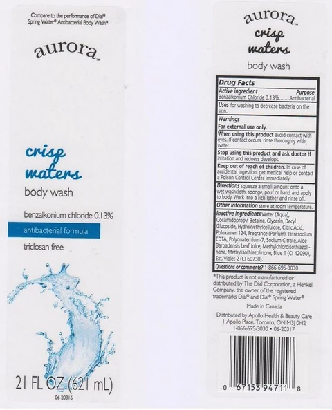AURORABODY WASH CRISP WATERS 포장
