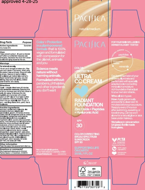 Zinc Oxide 포장