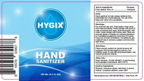 Hand Sanitizer packaging