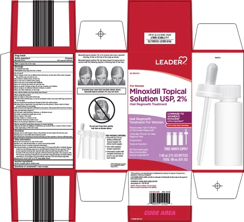 Leader minoxidil packaging