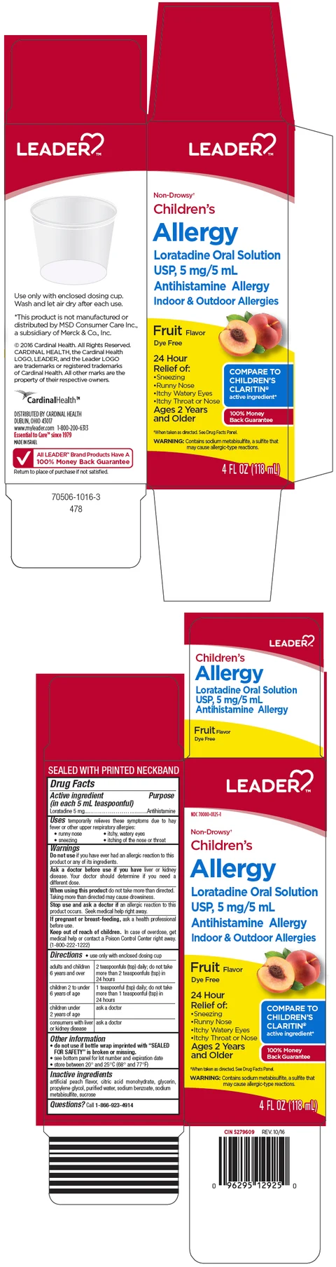 Loratadine packaging