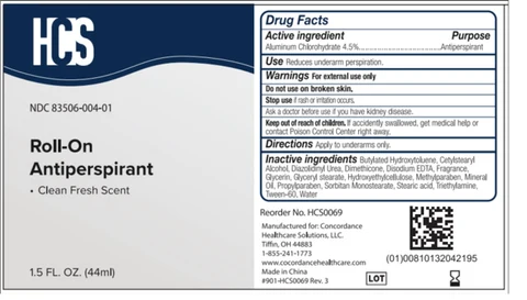 HCS Roll-on Antiperspirant 포장
