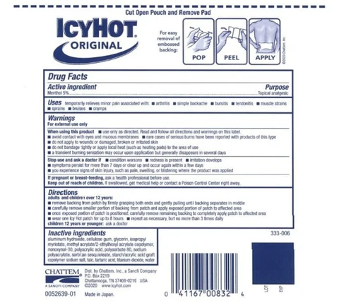 Principal Display Panel ICY HOT® ORIGINAL Pain Relief Patch