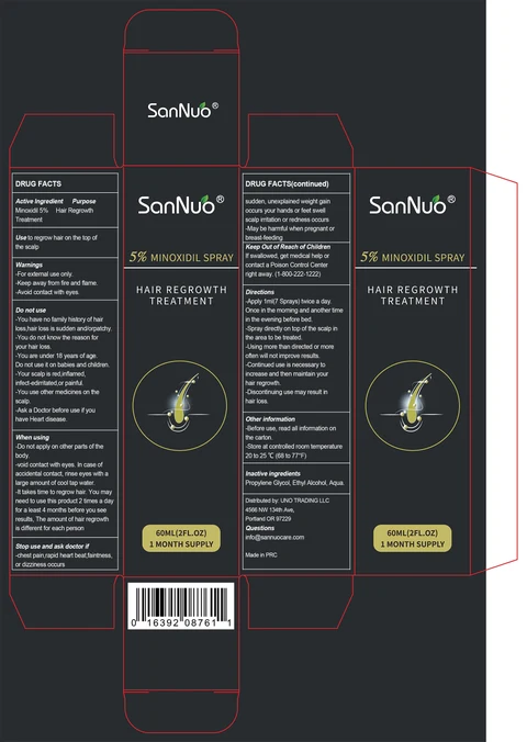 SANNUO 5% Minoxidil Hair Growth Treatment 포장