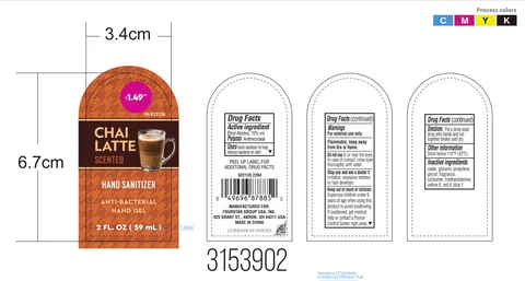 Hand Sanitizer packaging