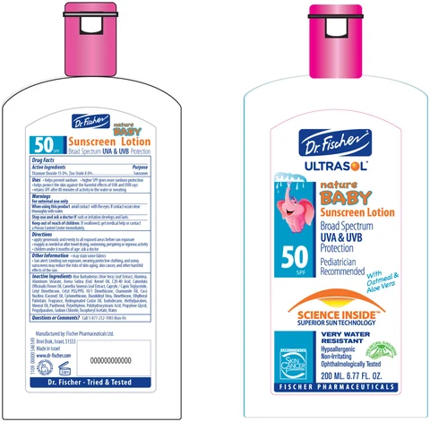 ULTRASOLnature BABY Sunscreen 포장