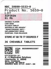 good sense aspirin packaging