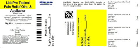 LidoPro Pain Relief packaging