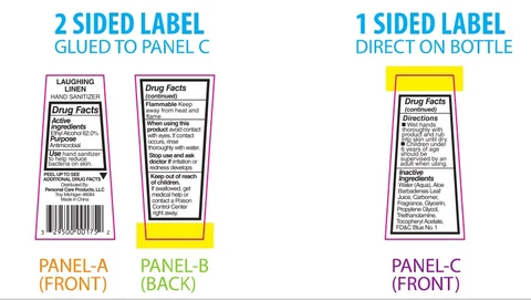 Laughing LinenHand Sanitizer / Rainbow BerryHand Sanitizer / Red Hot CinnamonHand Sanitizer / Thumbs-Up LimeHand Sanitizer packaging