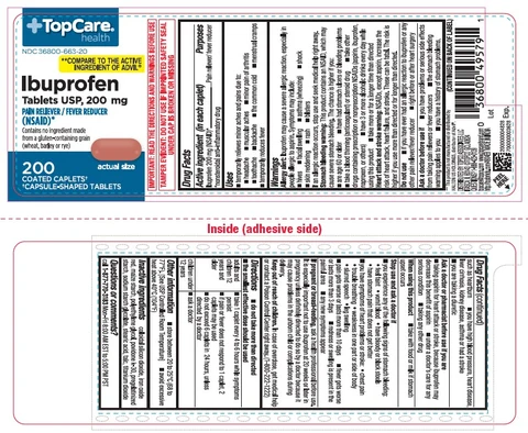 Ibuprofen 포장