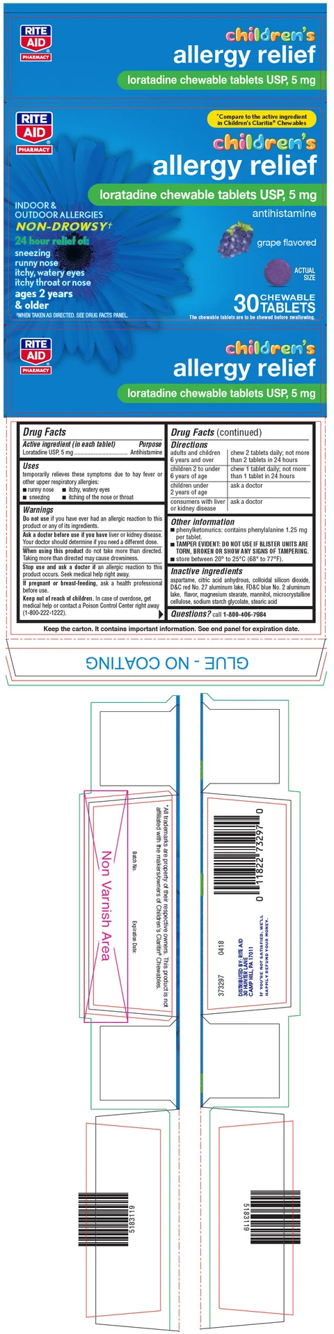 LORATADINE packaging