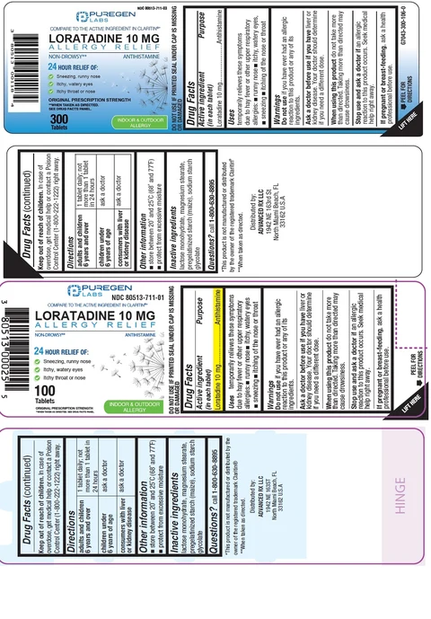 Loratadine packaging