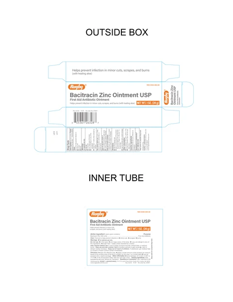 Bacitracin Zinc 포장