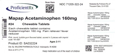 childrens mapap packaging