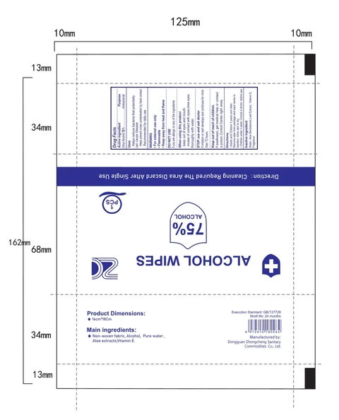 ALCOHOL WIPES 포장