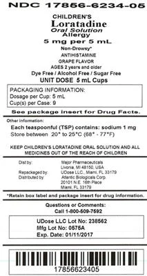 Loratadine packaging