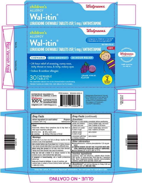 Loratadine packaging