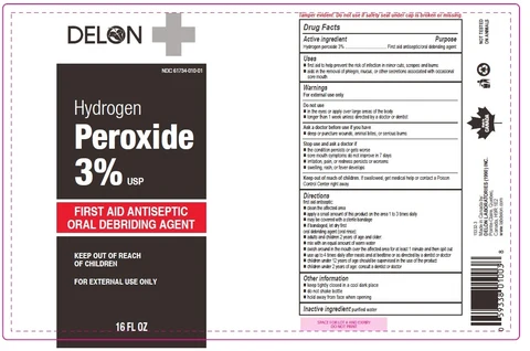 Hydrogen Peroxide 포장