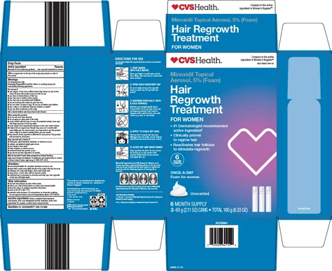 hair regrowth treatment packaging
