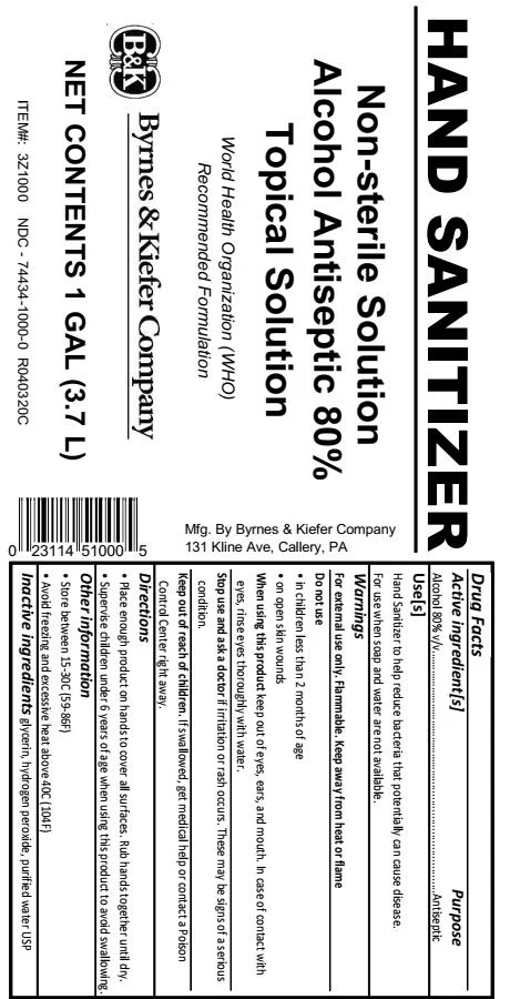 Hand Sanitizer packaging