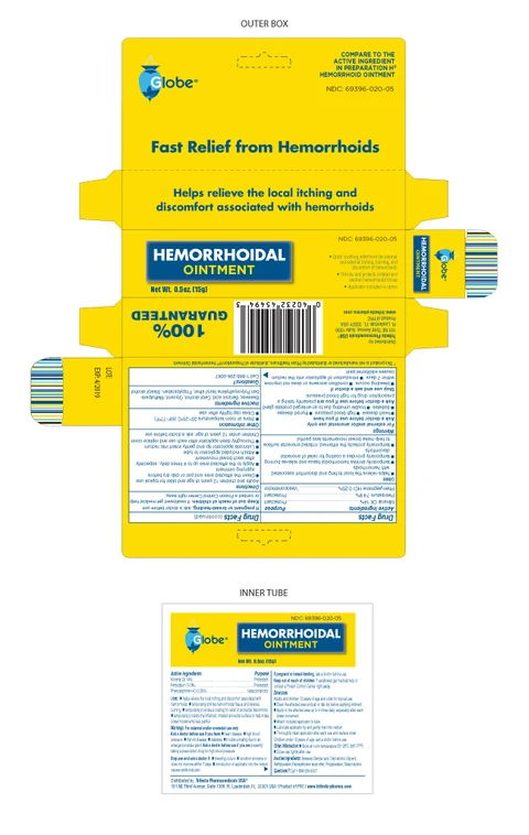 HemorrhoidalOintment 포장