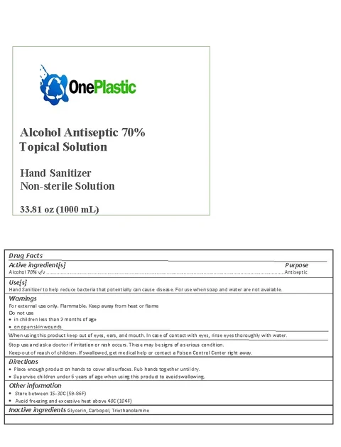 Hand Sanitizer packaging