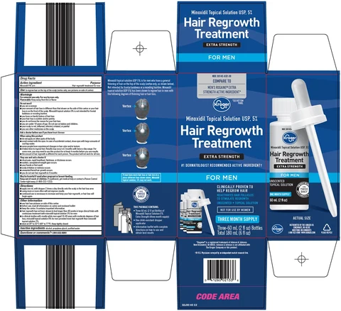 hair regrowth treatment packaging