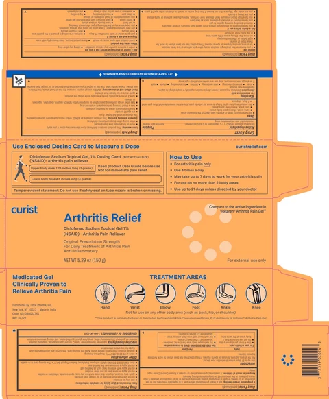 Curist Arthritis Relief 포장