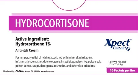 Xpect Hydrocortisone packaging