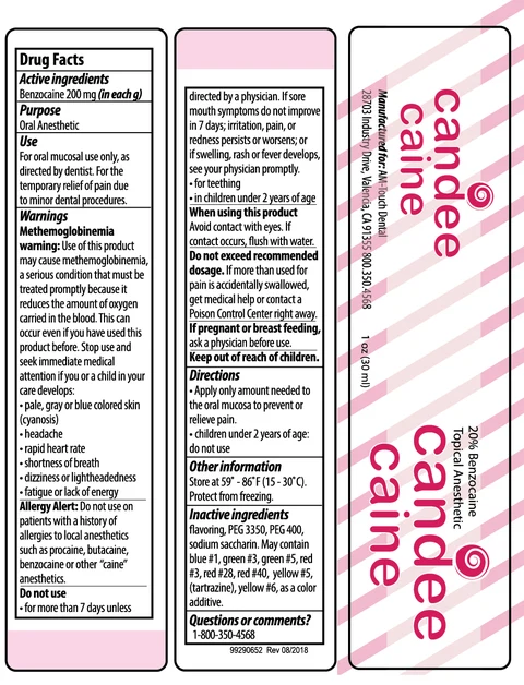 Candee Caine Topical Anesthetic 포장