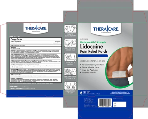 Theracare Lidocaine Pain relief packaging