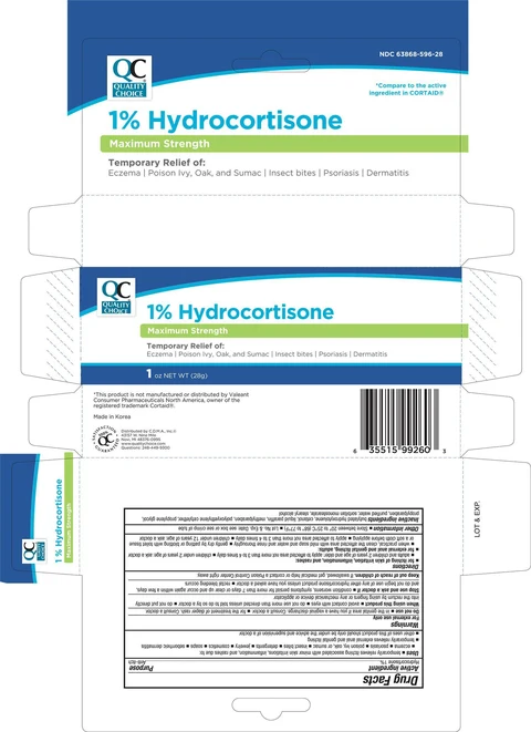 Quality Choice Hydrocortisone Maximum Strength 포장