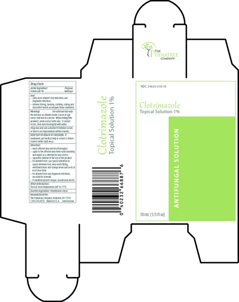Clotrimazole 포장
