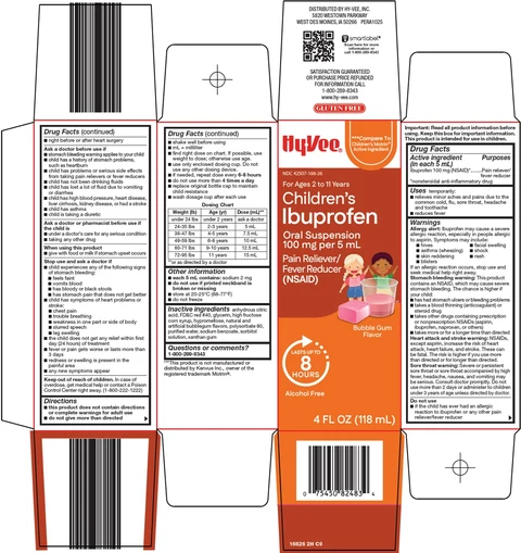 ibuprofenchildrens packaging