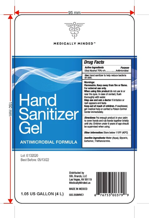 Hand Sanitizer packaging
