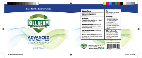 Hand Sanitizer packaging