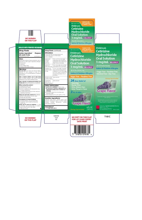 Childrens Cetirizine Hydrochloride packaging