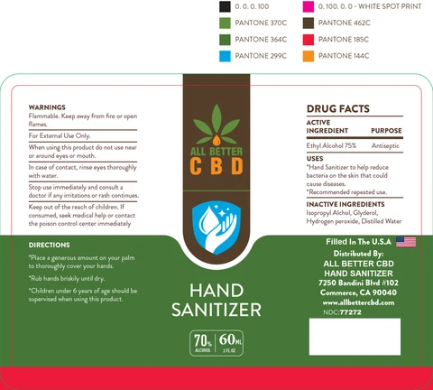 Hand Sanitizer packaging