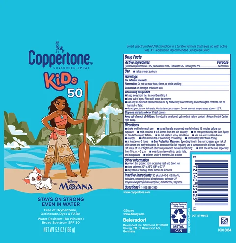 Coppertone Kids Sunscreen SPF 50 포장